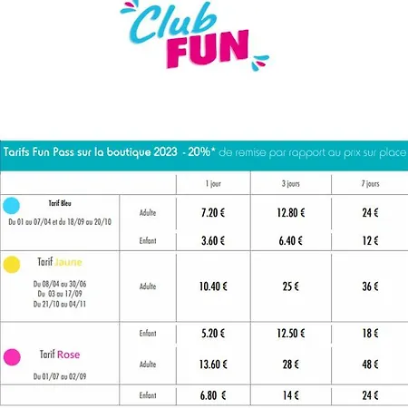 Mobil-home Confort à 300m De L'océan *